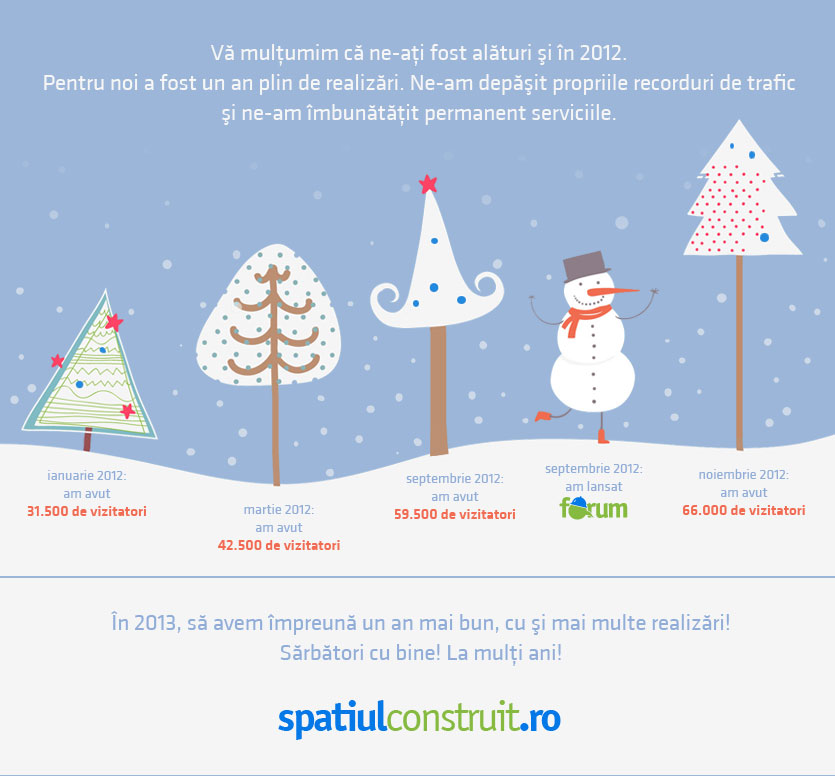 Craciun fericit!