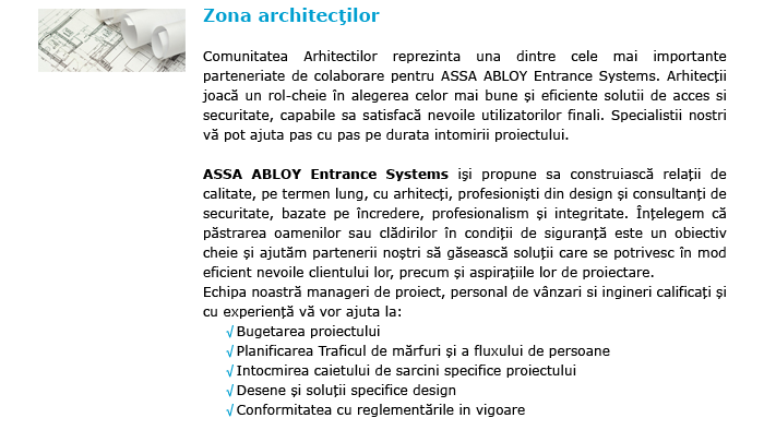 Zona Arhitectilor